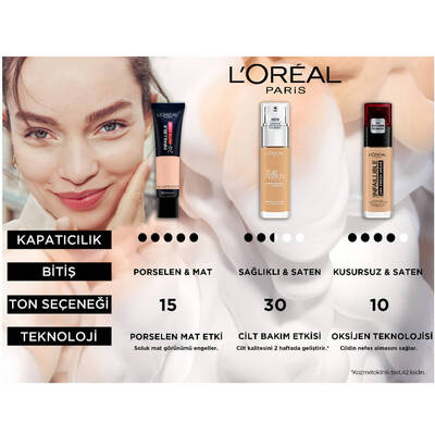 L'Oréal Paris Infaillible 24H Matte Cover Foundation 175 Sable/Sand