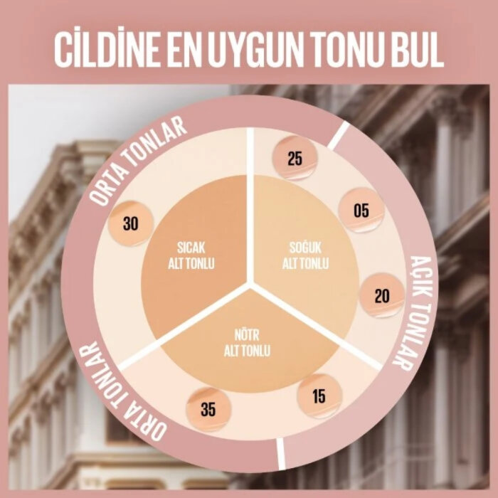 Maybelline Lifter Concealer 05 - 7