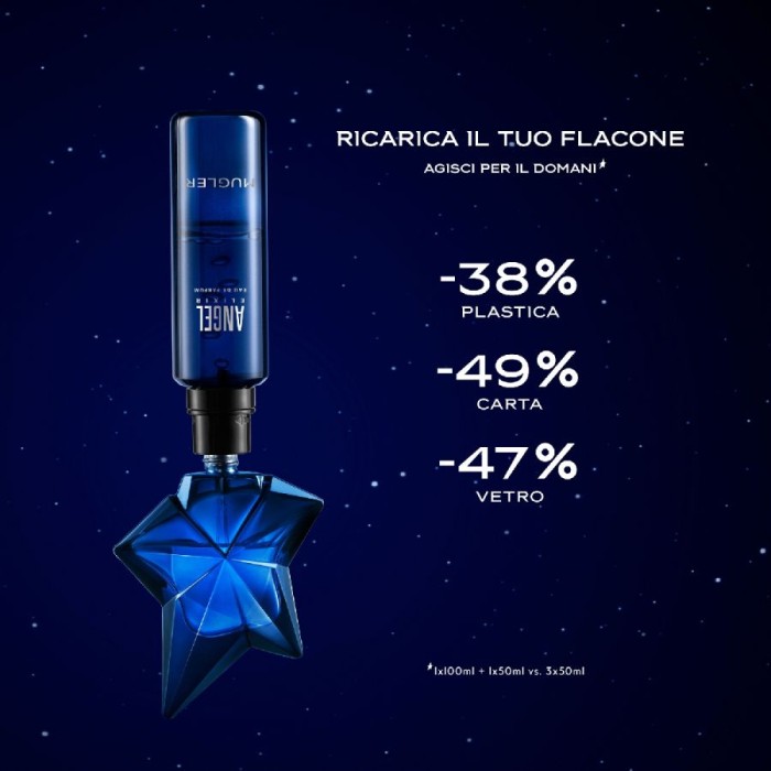 Mugler Angel Elixir Kadın Parfüm Edp 100 Ml Refill