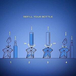 Mugler Angel Kadın Parfüm Edp 100 Ml Refill - 4