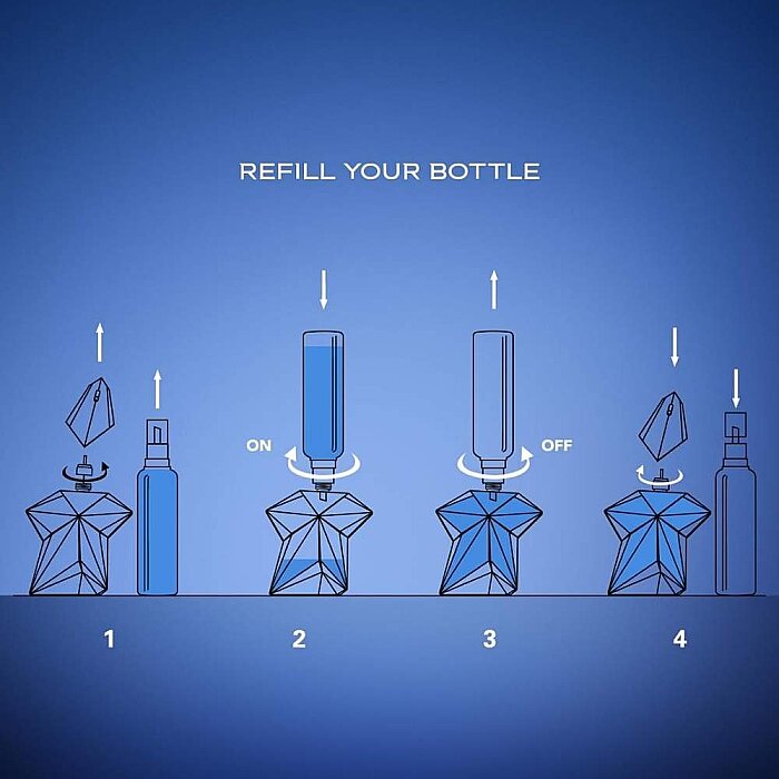 Mugler Angel Kadın Parfüm Edp 100 Ml Refill - 4