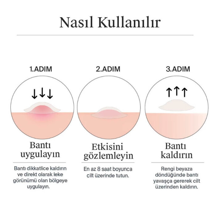 Neutrogena Clear and Defend Ultra Thin Blemish Patches 24'lü - 3