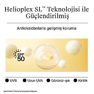 Neutrogena Ultra Sheer Nemlendirici Güneş Koruyucu Losyon Spf30 200 Ml - 4