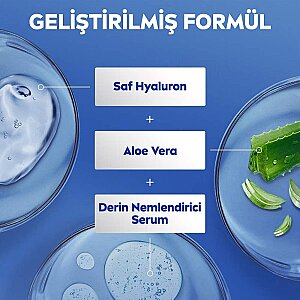 Nivea Aloe Vera Body Lotion 400 Ml - 5
