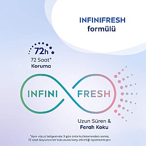 Nivea Fresh Sensation Deo Sprey 150 Ml - 4