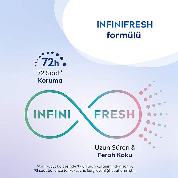 Nivea Fresh Sensation Deo Sprey 150 Ml - 4