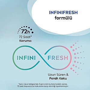 Nivea Men Fresh Sensation Roll-On 50 Ml - 3