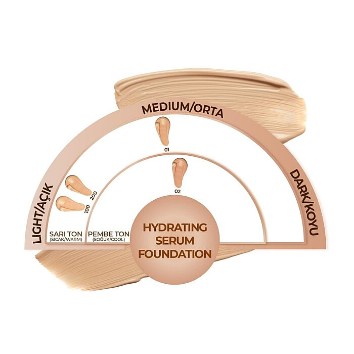 Note Hydrating Serum Foundation 001 - 2