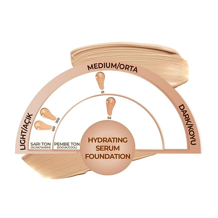 Note Hydrating Serum Foundation 200 - 2