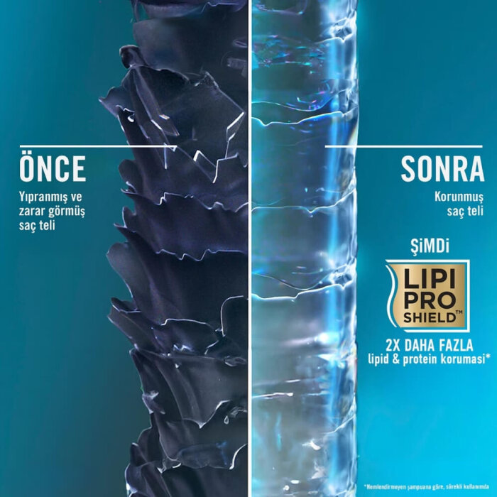 OGX Argan Oil Morocco Saç Kremi 385 Ml - 5