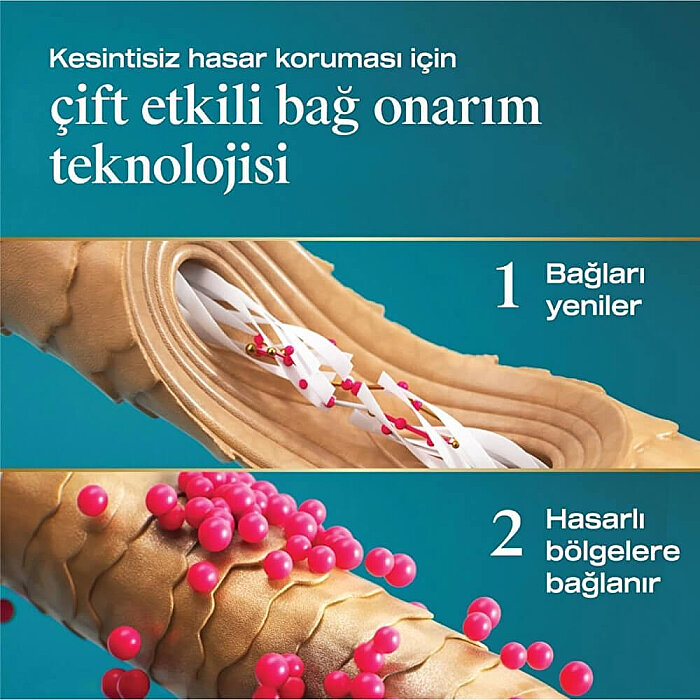 Ogx Bond Protein Repair Isı Koruyucu Sprey 193 Ml - 3