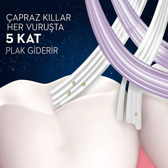 Oral B Proexpert 1CT Ekstra Temizlik Çevre Dostu Diş Fırçası - 3