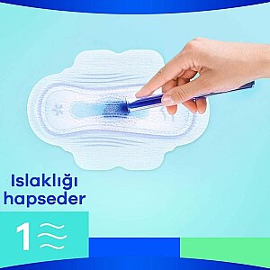 Orkid Ultra Extra Hijyenik Ped Normal Süper Ekonomik Paket 26'lı - 2