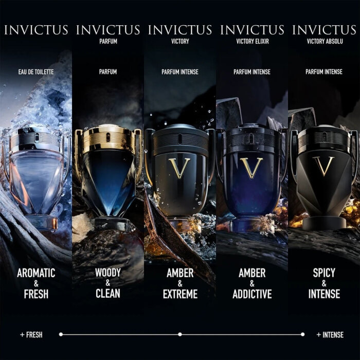 Paco Rabanne Invictus Victory Absolu Erkek Parfüm 200 Ml - 8