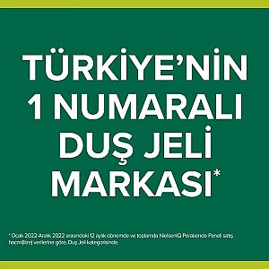 Palmolive Aroma Sensations So Firm Duş Jeli 500 Ml - 8