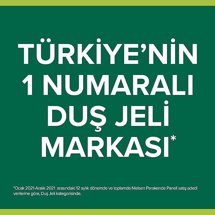 Palmolive Men Pure Arctic Maksimum Ferahlık Duş Jeli 500 Ml - 2