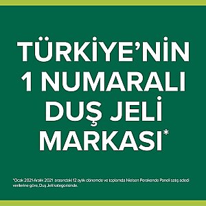 Palmolive Men Pure&Care Duş Jeli 500 Ml - 2