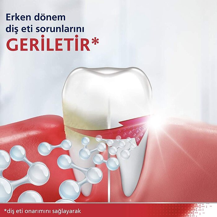 Parodontax Aktif Diş Eti Onarımı Beyazlatıcı Diş Macunu 75 Ml - 3