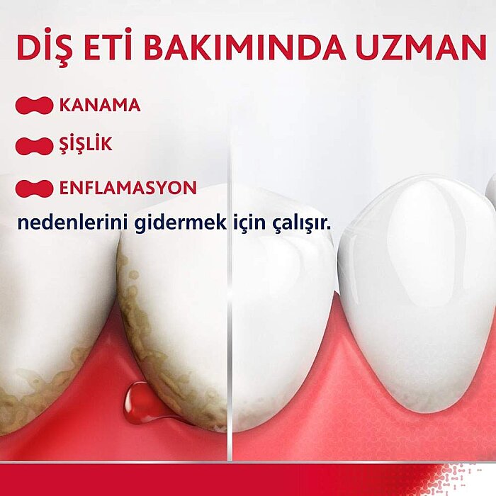 Parodontax Aktif Diş Eti Onarımı Ferahlık Diş Macunu 75 Ml - 5