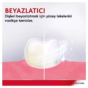 Parodontax Beyazlatıcı Diş Macunu 75 Ml - 4