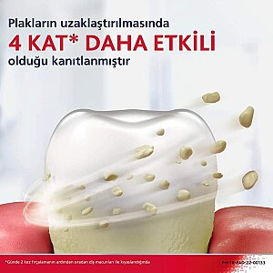 Parodontax Bitkisel Florür Diş Macunu 75 Ml - 4