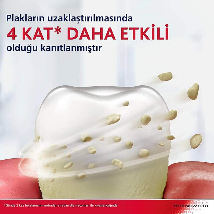 Parodontax Bitkisel Florür Diş Macunu 75 Ml - 4