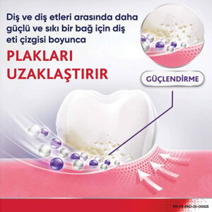 Parodontax Diş Eti Güçlendirme ve Koruma Diş Macunu 75 Ml - 6