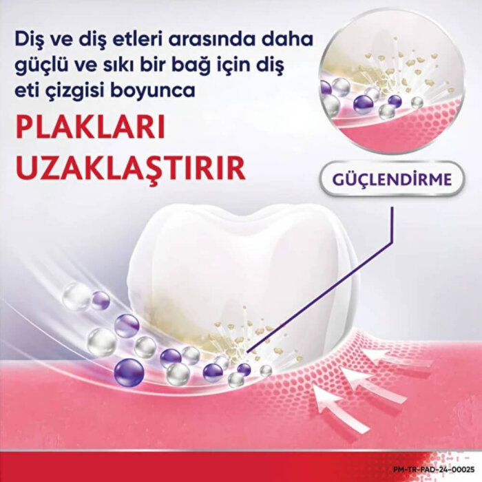 Parodontax Diş Eti Güçlendirme ve Koruma Diş Macunu 75 Ml - 6