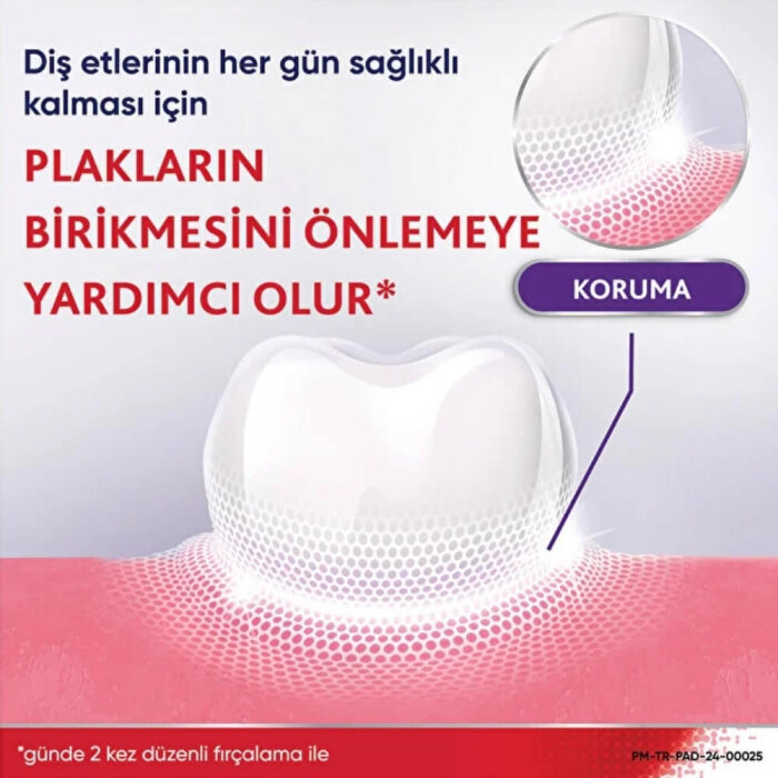 Parodontax Diş Eti Güçlendirme ve Koruma Diş Macunu 75 Ml - 7