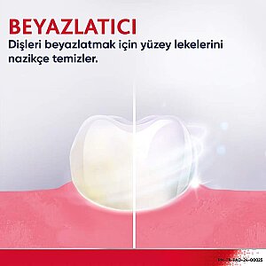 Parodontax Diş Eti Güçlendirme ve Koruma Diş Macunu 75 Ml - 4