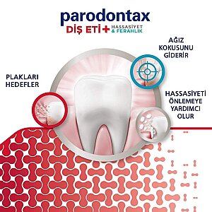 Parodontax Diş Macunu Diş Eti + Hassasiyet + Ferahlık 75 Ml - 3
