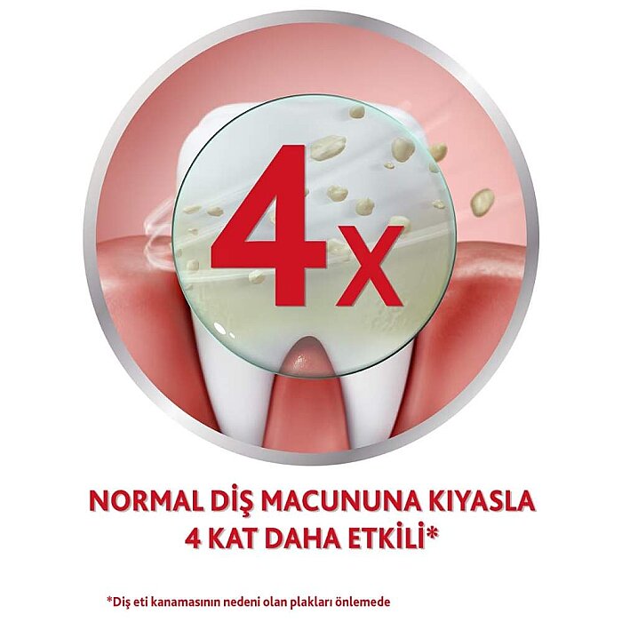 Parodontax Original Diş Macunu 75 Ml - 3