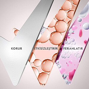Rexona Clinical Protection Kadın Deodorant 150 Ml - 3