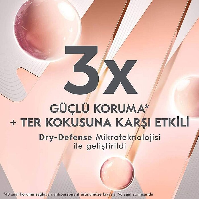 Rexona Clinical Protection Kadın Deodorant 150 Ml - 2