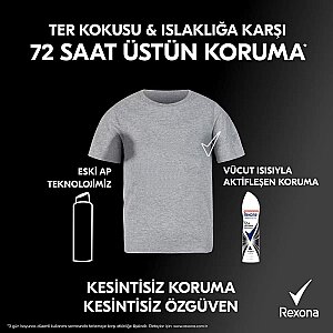 Rexona Invisible Black&White Deo Spray 150 Ml - 6