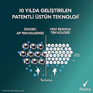 Rexona Mint Fresh Erkek Deodorant 150 Ml - 3