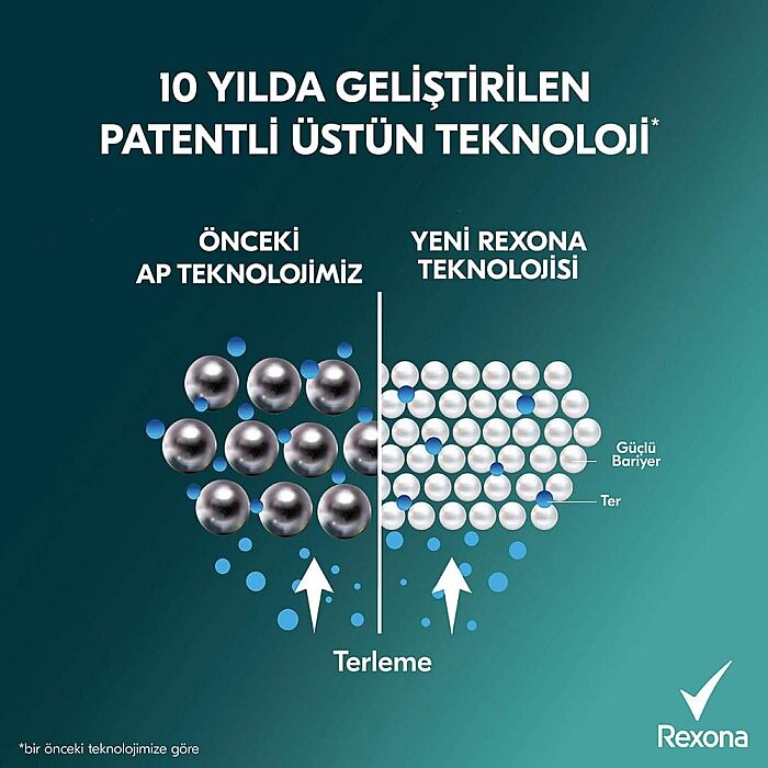 Rexona Mint Fresh Erkek Deodorant 150 Ml - 3