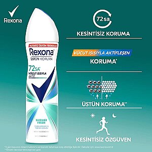 Rexona Shower Fresh Deo Spray 150 Ml - 5