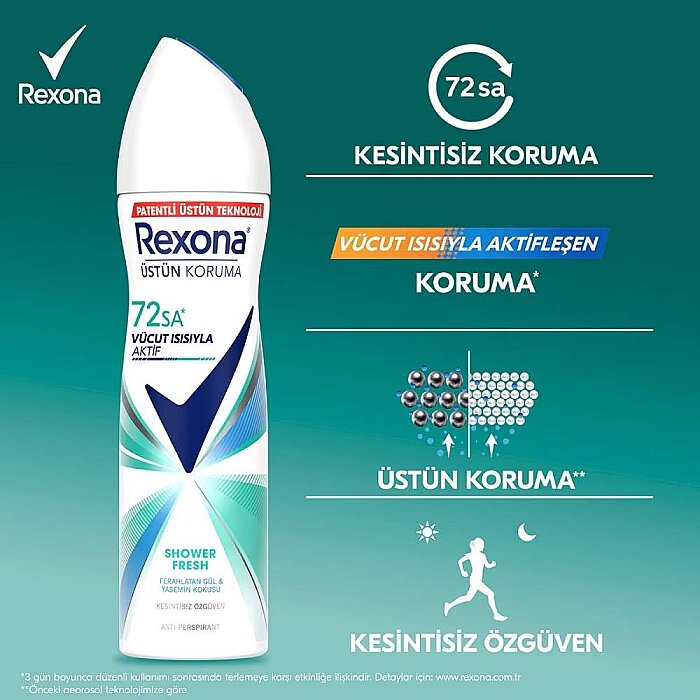 Rexona Shower Fresh Deo Spray 150 Ml - 5