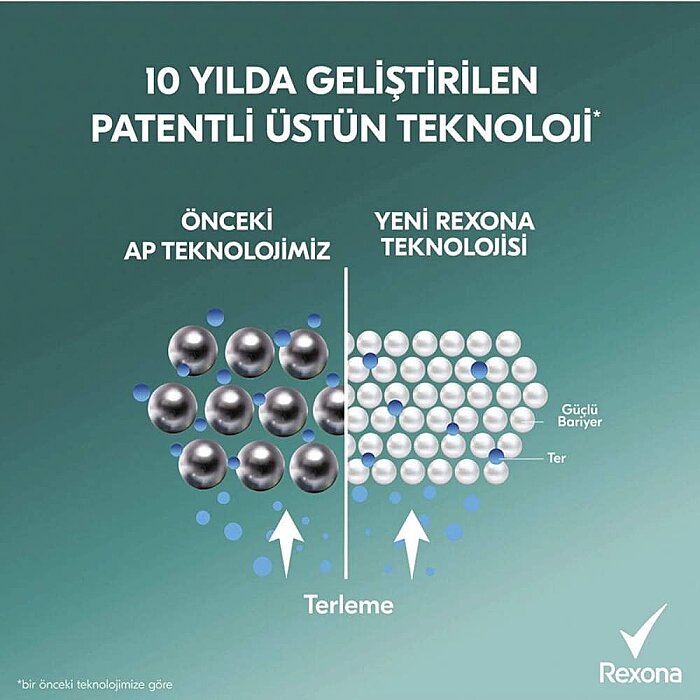 Rexona Stay Fresh Bambu ve Aloe Vera Kadın Deodorant 150 Ml - 3