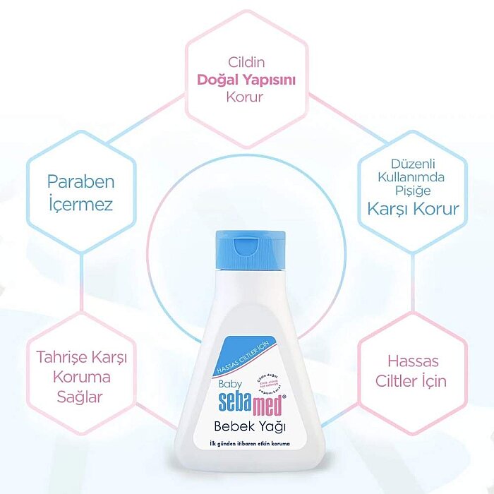 Sebamed Bebek Yağı 150 Ml - 3