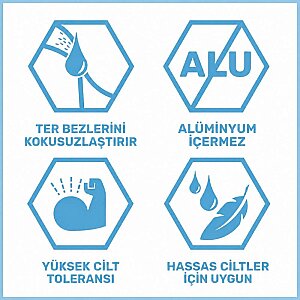 Sebamed Fresh Kadın Roll-On 50 Ml - 2