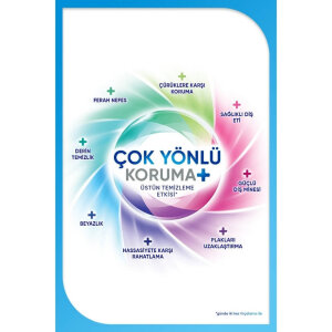 Sensodyne Çok Yönlü Koruma Beyazlatıcı Diş Macunu 75 Ml - 4