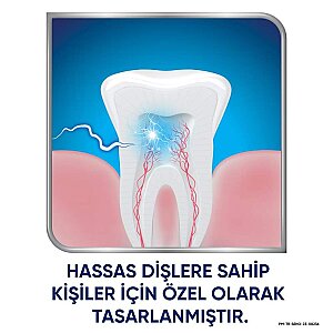 Sensodyne Hassas Temizlik Diş Fırçası 1+1 - 3