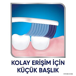Sensodyne Hassas Temizlik Diş Fırçası 1+1 - 2