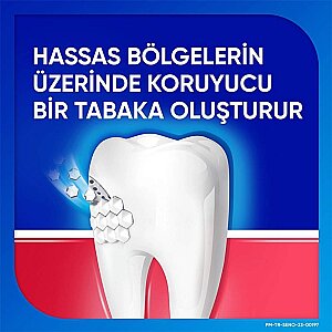 Sensodyne Hassasiyet&Diş Eti Beyazlatıcı 75 Ml - 3