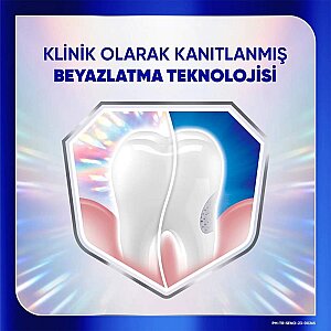 Sensodyne Klinik Beyazlık Güçlü Diş Minesi Diş Macunu 75 Ml - 4