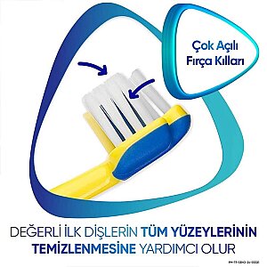 Sensodyne Promine Baby 0-2 Yaş Diş Fırçası - 4