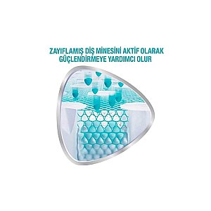 Sensodyne Promine Kids 6+ Yaş Diş Macunu 50 Ml - 3