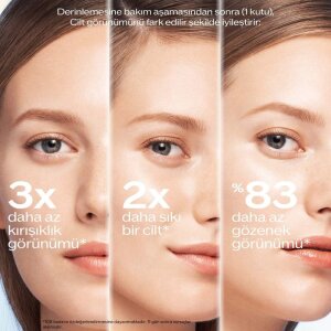 Shiseido Bio-Performance Micro-Click Concentrate Serum 6'lı - 4